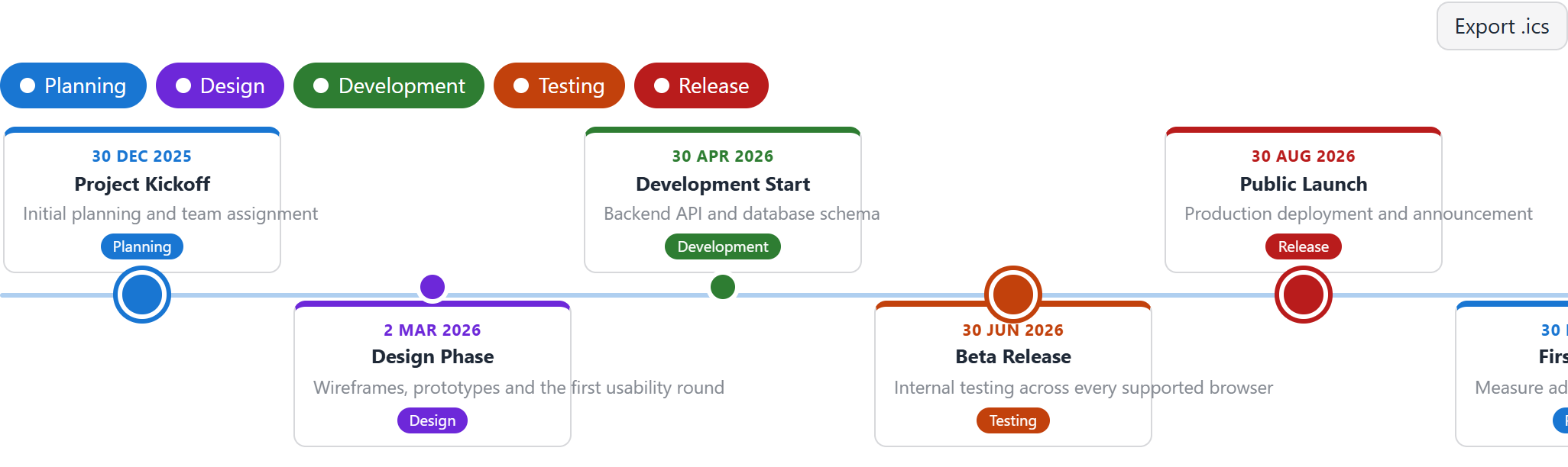 The Horizontal Timeline preview: a scrolling track with cards above and below a horizontal line.
