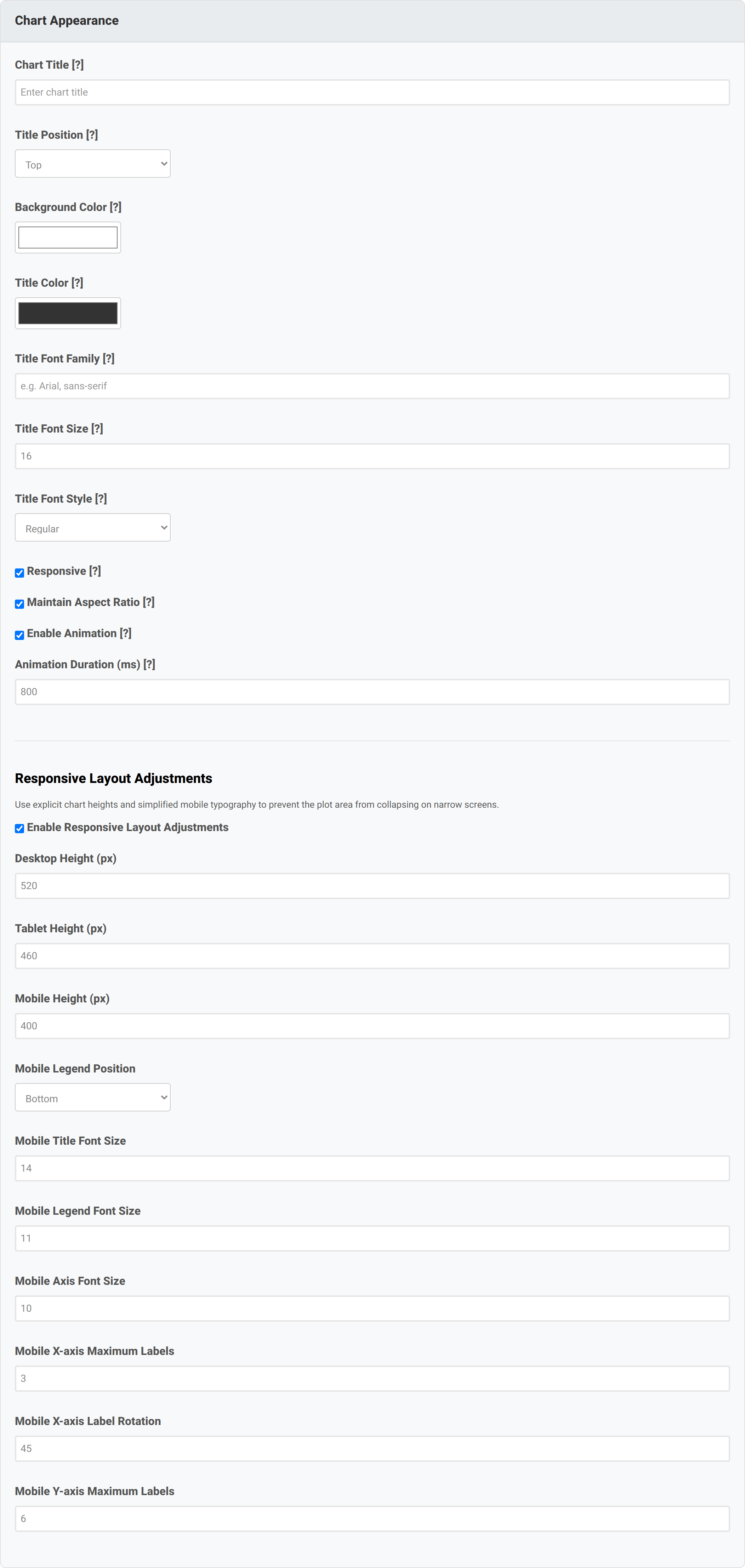 The Chart Appearance group with chart title, title position, background colour, fonts, responsiveness and animation controls.