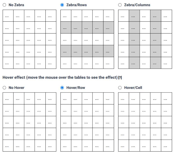 The zebra and hover choices in step 2 of the Table Wizard: Zebra/Rows selected among No Zebra, Zebra/Rows and Zebra/Columns, and Hover/Row selected among No Hover, Hover/Row and Hover/Cell, each with a small sample grid.