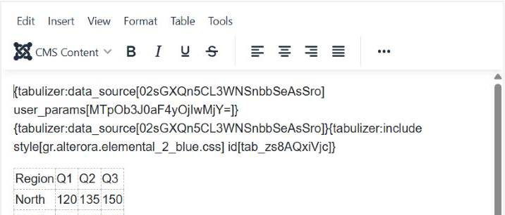 The Joomla article editor showing an inserted tabulizer data source tag carrying a user_params attribute of encoded text, followed by a second plain data source tag and an include style marker.