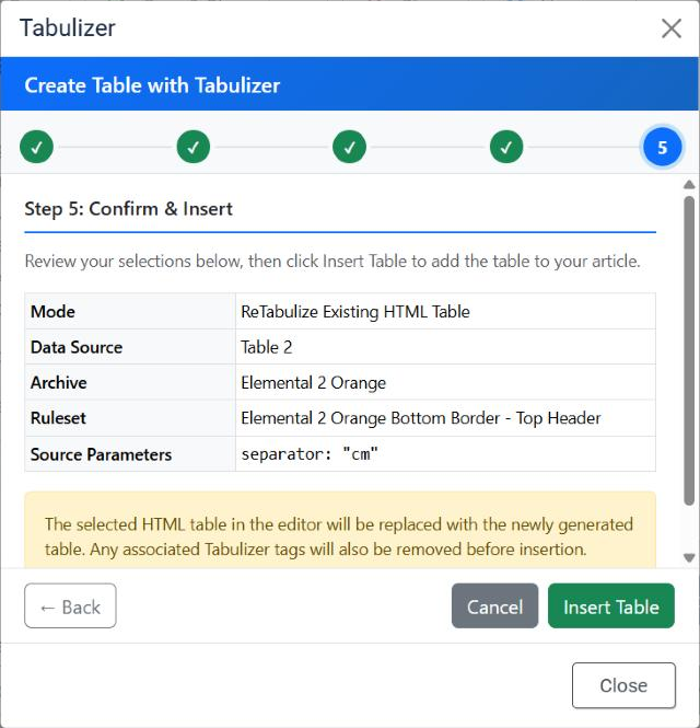 Step 5 of the Tabulizer wizard in ReTabulize mode, with a summary listing Mode ReTabulize Existing HTML Table, Data Source Table 2, Archive Elemental 2 Orange and the chosen ruleset, above an amber warning that the selected table will be replaced and any associated Tabulizer tags removed.