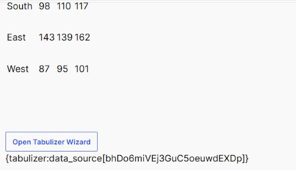 Two Tabulizer Table blocks: the upper one holding the rows of a generated static table, the lower one holding only a single tabulizer data source tag beneath its Open Tabulizer Wizard button.
