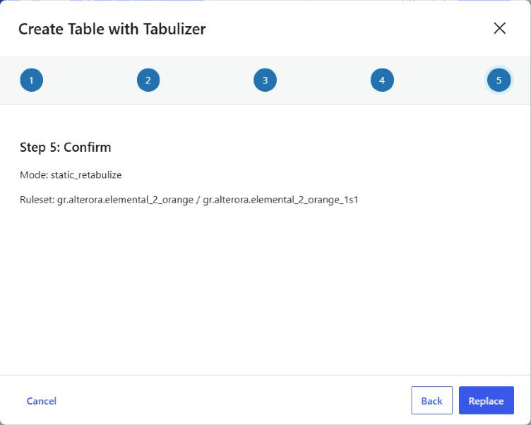 Step 5 of the Tabulizer wizard in ReTabulize mode, headed Step 5 Confirm, listing Mode static_retabulize and the Elemental 2 Orange ruleset identifiers, with Cancel, Back and a Replace button at the foot of the dialog.