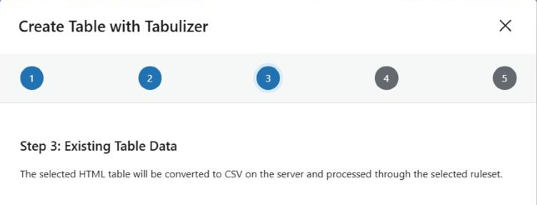 Step 3 of the Tabulizer wizard in ReTabulize mode, headed Step 3 Existing Table Data, with a single line of explanation saying the selected HTML table will be converted to CSV on the server and processed through the selected ruleset, and no input fields.