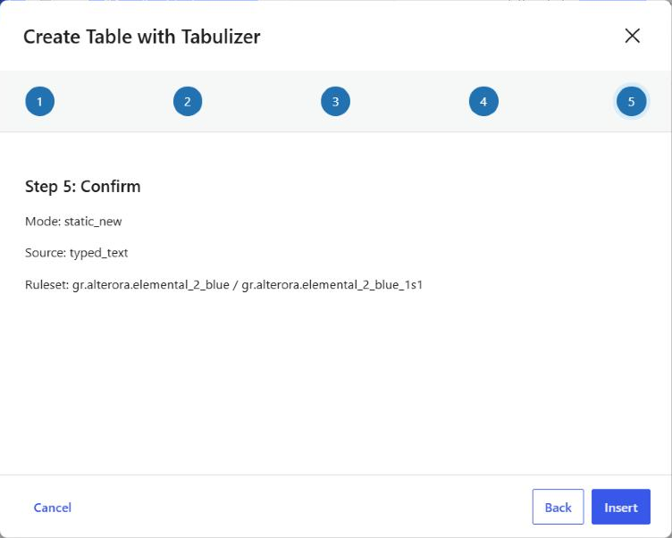 Step 5 of the Tabulizer wizard, headed Step 5 Confirm, listing Mode static_new, Source typed_text and the chosen ruleset identifiers, with Cancel, Back and Insert buttons at the foot of the dialog.