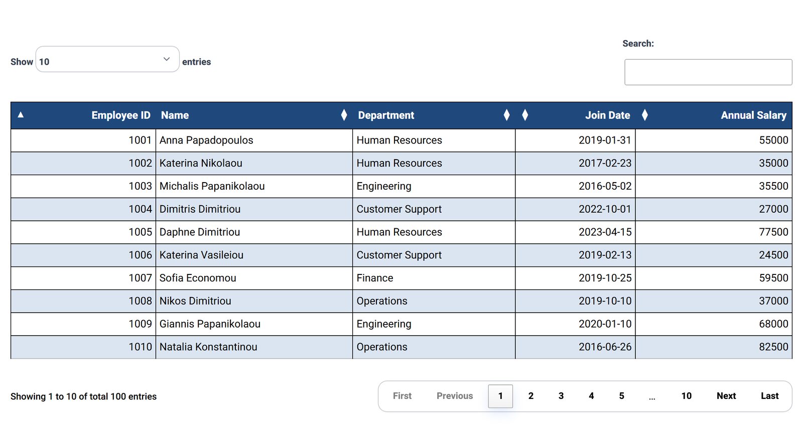 Tabulizer employee table with sortable column headers, a search box, show 10 entries menu and numbered pagination