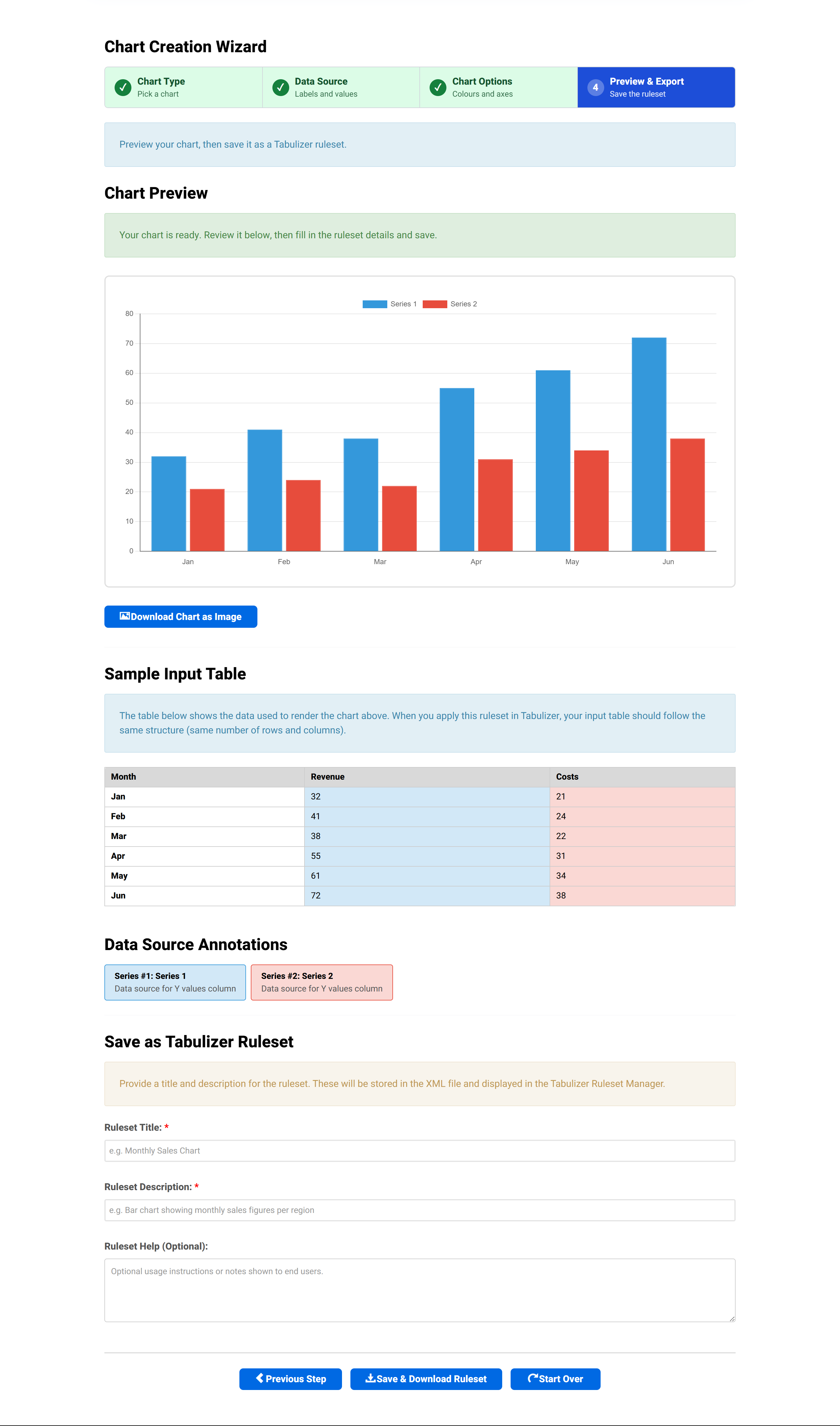 The Save as Tabulizer Ruleset form with title, description and help fields and the save and download button.