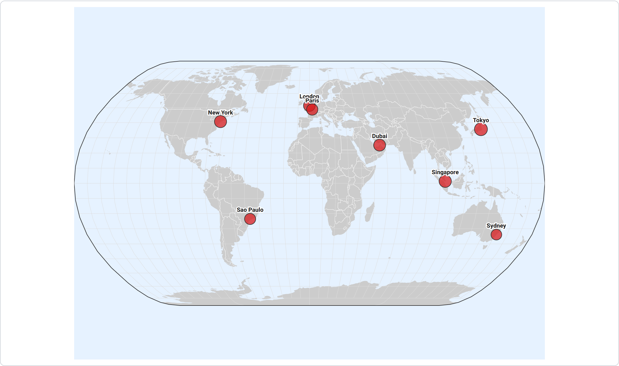 The world map preview with labelled markers of differing size at New York, London, Paris, Dubai, Tokyo, Singapore, Sao Paulo and Sydney.