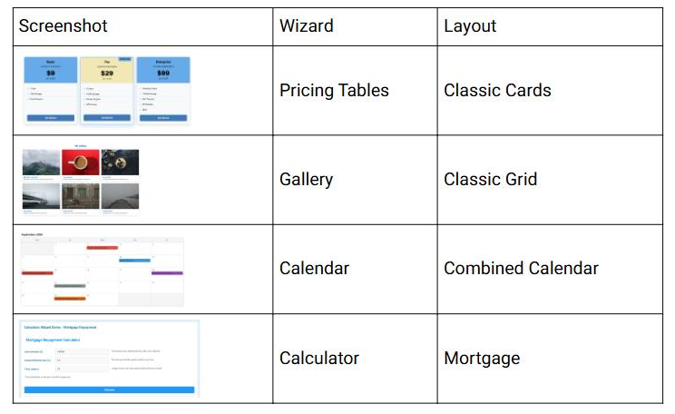 The table in step 6 (Preview) of the Table Wizard with small screenshots of the Pricing Tables, Gallery, Calendar and Calculator wizard demos in the first column, next to the wizard and layout names.
