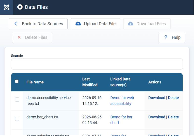 The Data Files page in the Joomla administrator, with the toolbar buttons Back to Data Sources, Upload Data File, Download Files, Delete Files and Help, above a table listing each file with its last modified date, the data sources linked to it and Download and Delete actions.
