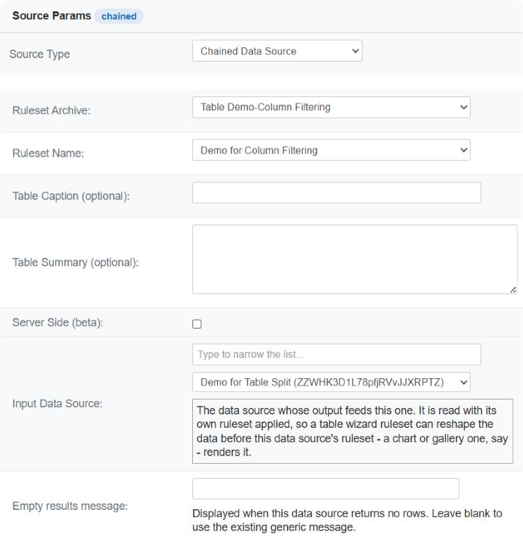 The Source Params card of a Chained Data Source in the Joomla administrator, showing Source Type set to Chained Data Source, the Ruleset Archive and Ruleset Name selects, Table Caption and Table Summary, the Server Side checkbox, and the Input Data Source field with its filter box, its drop-down listing another data source by title and tag, and the explanatory note beneath it.