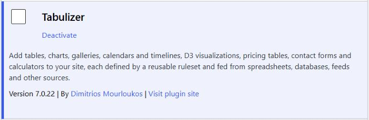 The Tabulizer row on the Plugins page of WordPress, highlighted as active, with a Deactivate link, the plugin's description - tables, charts, galleries, calendars and timelines, D3 visualizations, pricing tables, contact forms and calculators - and Version 7.0.22 by Dimitrios Mourloukos.