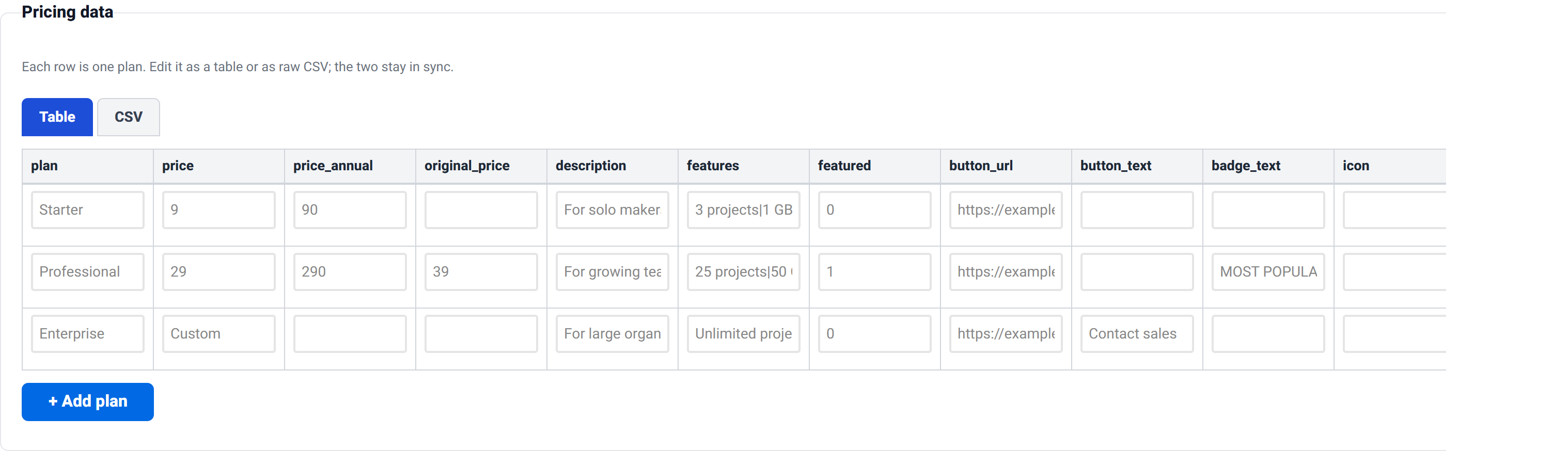 The Pricing data group in Table mode, showing three plan rows named Starter, Professional and Enterprise across eleven columns, with an Add plan button below.